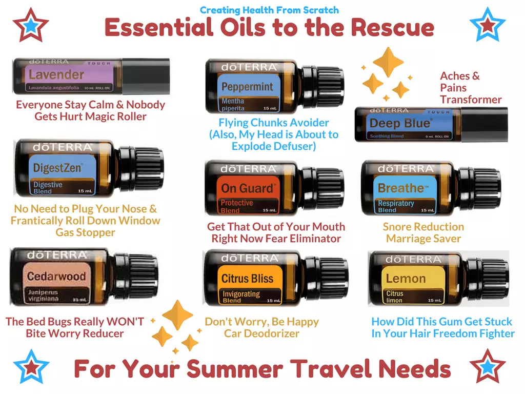 Essential oils for your summer. Heading outdoors doesn't mean you need to load up on the toxins to 'protect' yourself from the sun, the bugs or whatever else might be lurking outside.